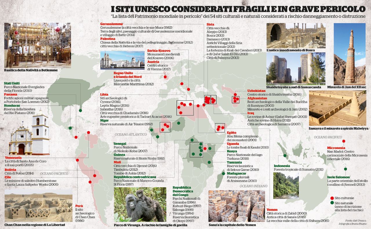Copertina di Clima, guerre e cemento: 54 siti Unesco in pericolo