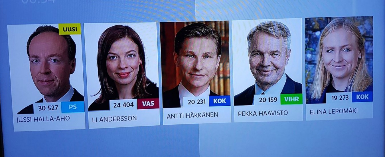 Elezioni Finlandia, via alle negoziazioni dei socialdemocratici. Altrimenti toccherà alla coalizione di destra già al governo