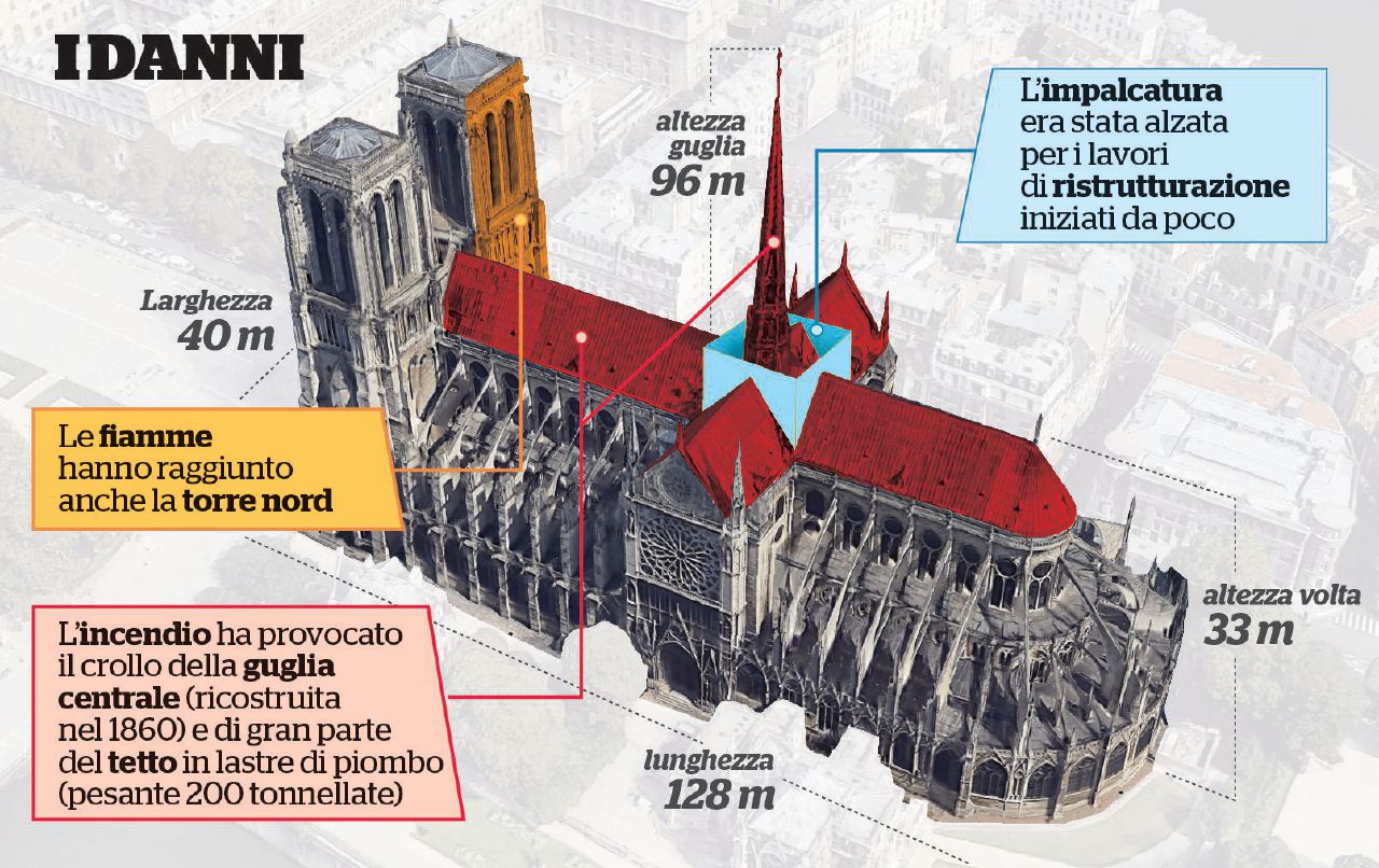 Copertina di Dal Gobbo di Hugo a Napoleone sovrano è la Storia d’Europa