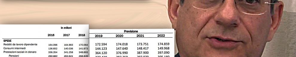 Interessi sul debito, nel 2018 e 2019 lieve calo grazie a durata più breve dei titoli. Ma nel 2022 il costo sale di 10 miliardi