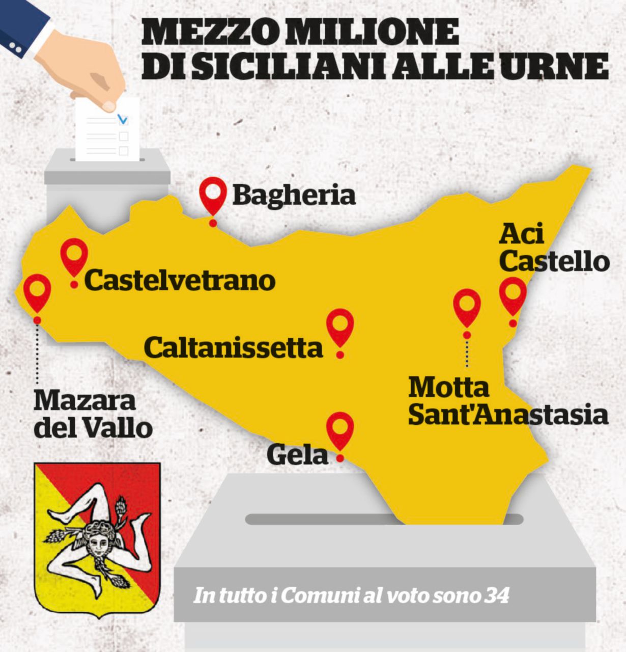 Copertina di Salvini “il siciliano” va a benedire i riciclati saliti sul Carroccio