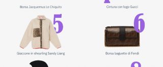 Copertina di Dal cerchietto di Prada alla miniborsa di Jaquemus: ecco la classifica dei prodotti di moda più cercati online