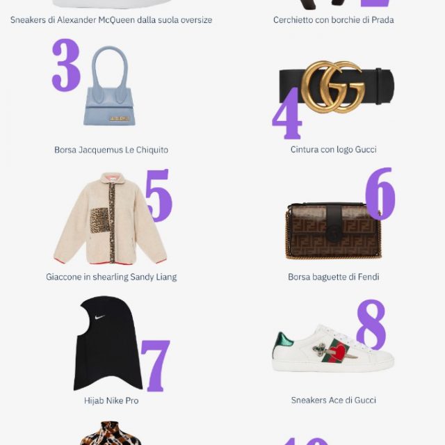 Dal cerchietto di Prada alla miniborsa di Jaquemus: ecco la classifica dei prodotti di moda più cercati online