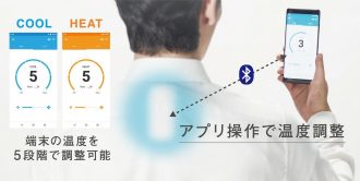 Copertina di Sony progetta l’aria condizionata prêt-à-porter, abbassa la temperatura corporea di 13 gradi