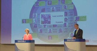 Copertina di Commissione Europea, Von der Leyen nomina Gentiloni agli Affari economici dell’Ue