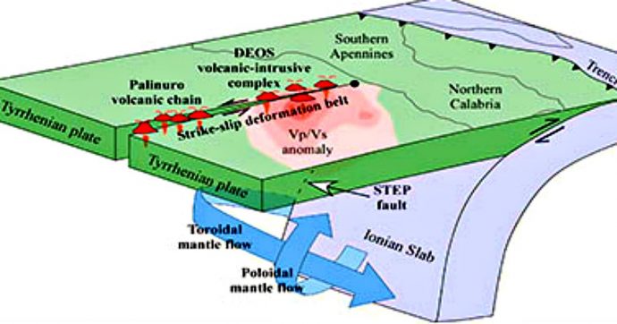 Tre vulcani finora sconosciuti scoperti a 15 chilometri dalla costa tirrenica della Calabria