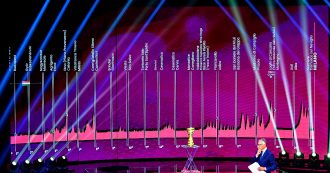 Copertina di Giro d’Italia 2020, presentato il percorso: 60 km di cronometro e i tapponi solo alla fine, partenza da Budapest con Sagan super star