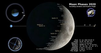 Copertina di Dodici mesi in meno di cinque minuti: tutte le fasi lunari del 2020 in timelapse