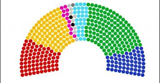 Copertina di Legge elettorale, con il “mini Parlamento” e il sistema spagnolo il centrodestra avrebbe la maggioranza alla Camera (di poco) e al Senato