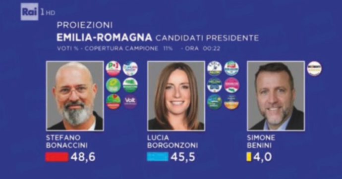 Quella mezz’ora da Vespa in cui la Lega ce la poteva fare
