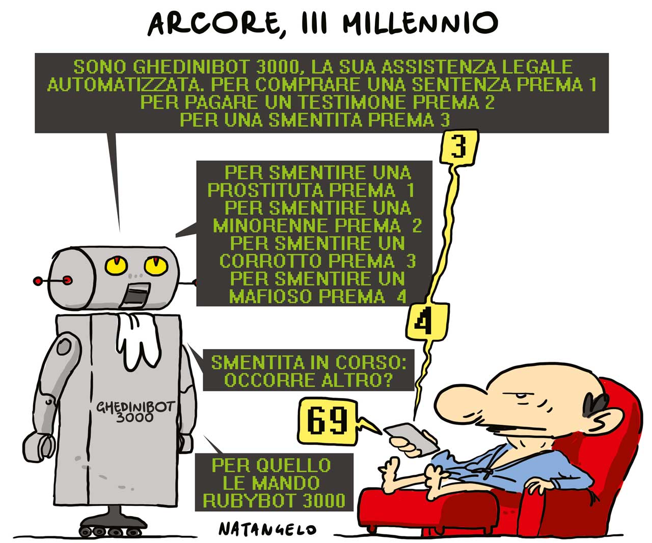 Fatto a mano di Natangelo Fatto a mano di Natangelo