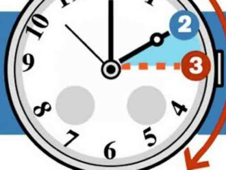 Torna l’ora legale 2026: quando scatta e come spostare le lancette