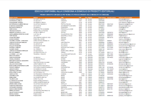 Il giornale a casa tua. Ecco la la lista delle edicole disponibili alla consegna a domicilio in tutta Italia