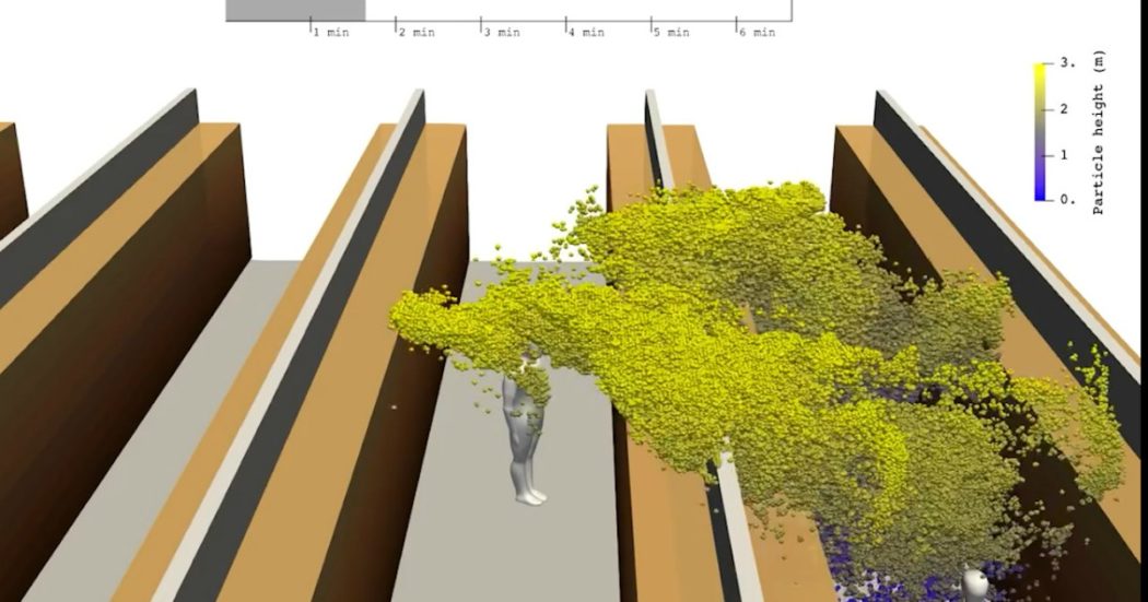 Coronavirus, le particelle di un colpo di tosse possono superare lo scaffale del supermercato: la simulazione in 3d dell’Università di Helsinki