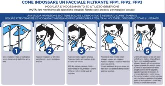 Copertina di Coronavirus, la guida all’uso delle mascherine: come sceglierle e perché stare attenti a quelle fatte in casa