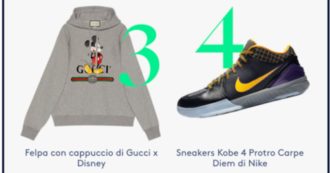 Copertina di La rivincita di tute, sneakers, accappatoi e felpe: la classifica di Lyst Index immortala come sono cambiati gli acquisti con il coronavirus