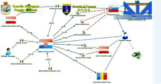 Copertina di ‘Ndrangheta, sequestro da 50 milioni di euro. Così con società cartiere all’estero si riciclavano i soldi sporchi