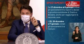 Coronavirus, Conte illustra il nuovo dpcm: “Ecco tutte le misure per le feste di Natale”