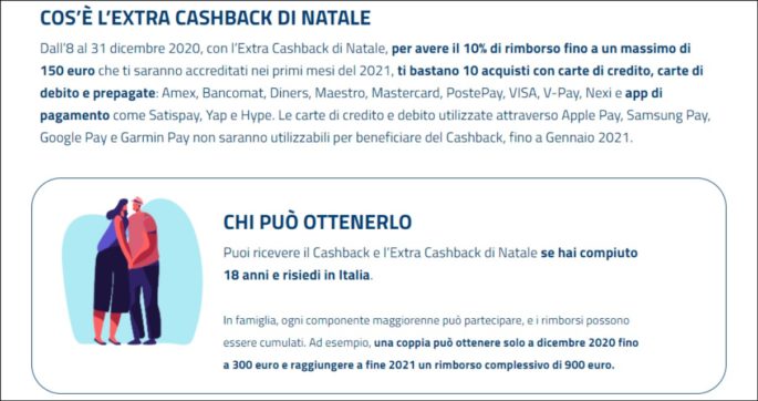 Parte il cashback, nel giorno del debutto ancora disservizi sulla app IO. Ecco gli altri circuiti (funzionanti) per il rimborso