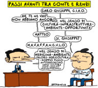 Copertina di C.i.a.o.