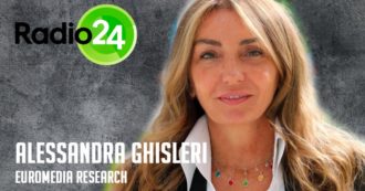 Copertina di Crisi di Governo, Ghisleri a Radio24: “Gli italiani non capiscono perché in un momento delicato la politica parla di sé stessa e per sé stessa”