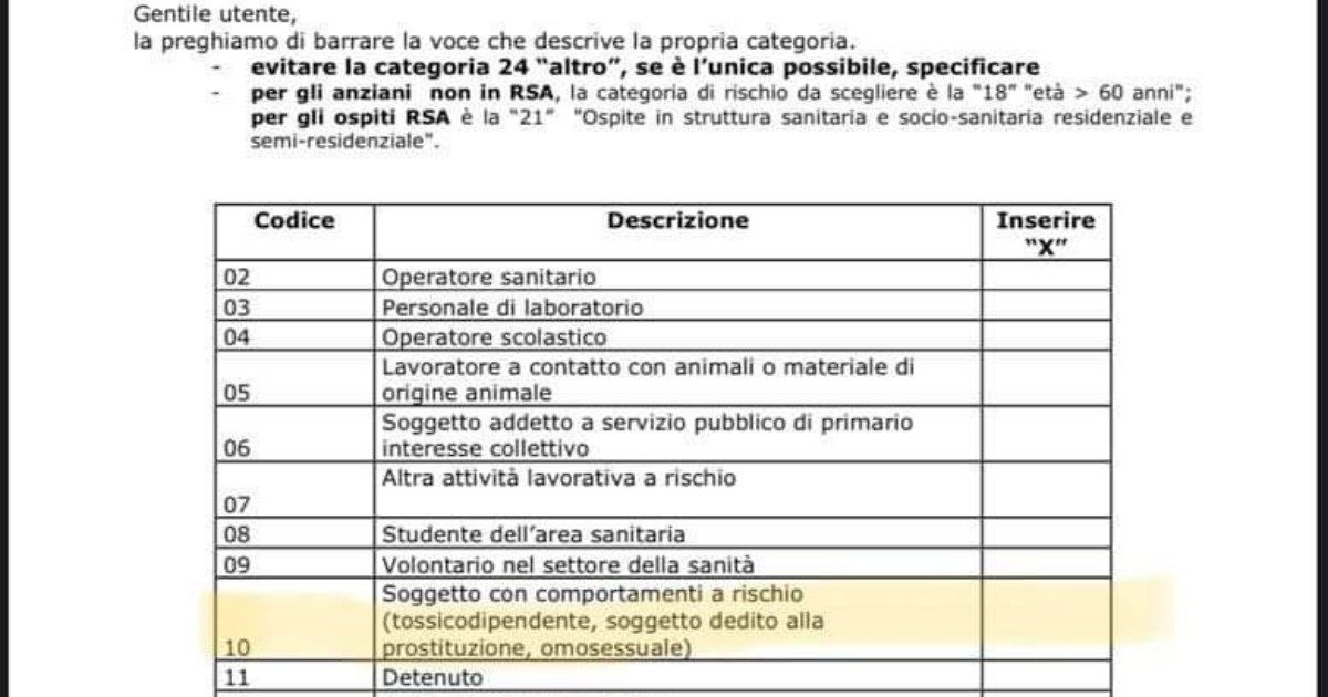 “L’omosessualità è comportamento a rischio Covid”: l’errore discriminatorio dell’Asl di La Spezia deriva da un documento del ministero. Che assicura: “Sarà corretto”