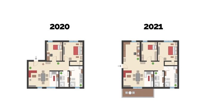 La casa dei sogni del 2021