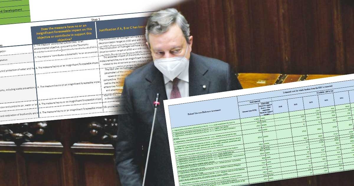 Recovery plan, ecco le schede progetto: in totale 2.487 pagine. Una “control room” a Chigi potrà proporre l’attivazione di poteri sostitutivi. Per ogni opera la valutazione sull’impatto ambientale