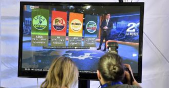 Copertina di Rischio cappotto: la destra è favorita soltanto a Trieste