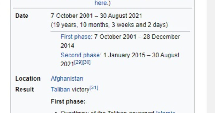 Afghanistan, il sigillo di Wikipedia. L’enciclopedia on line attribuisce ai Talebani la vittoria nella guerra iniziata vent’anni fa