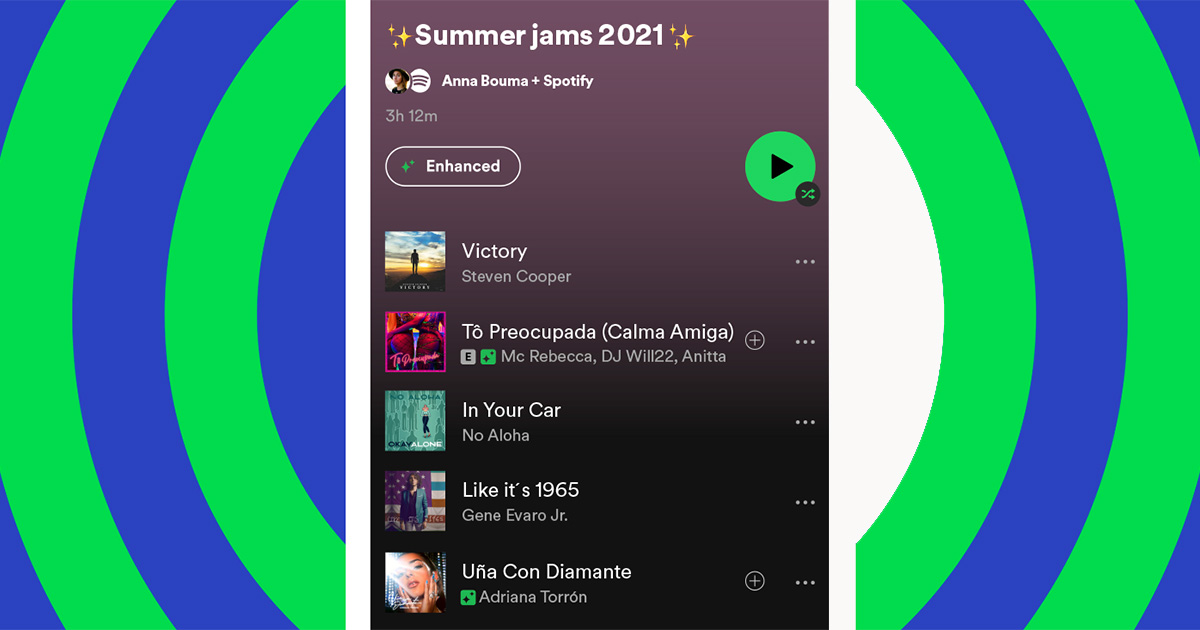 Spotify: arriva per gli utenti premium la funzionalità Ottimizza che offre  consigli per ampliare le playlist - Il Fatto Quotidiano