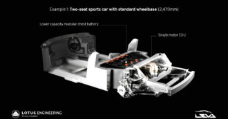 Copertina di Lotus, svelata la piattaforma modulare delle future auto elettriche