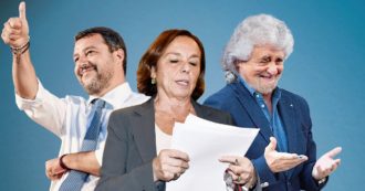 Copertina di Porti e logistica a rischio caos. Il Viminale: “Tamponi gratis”