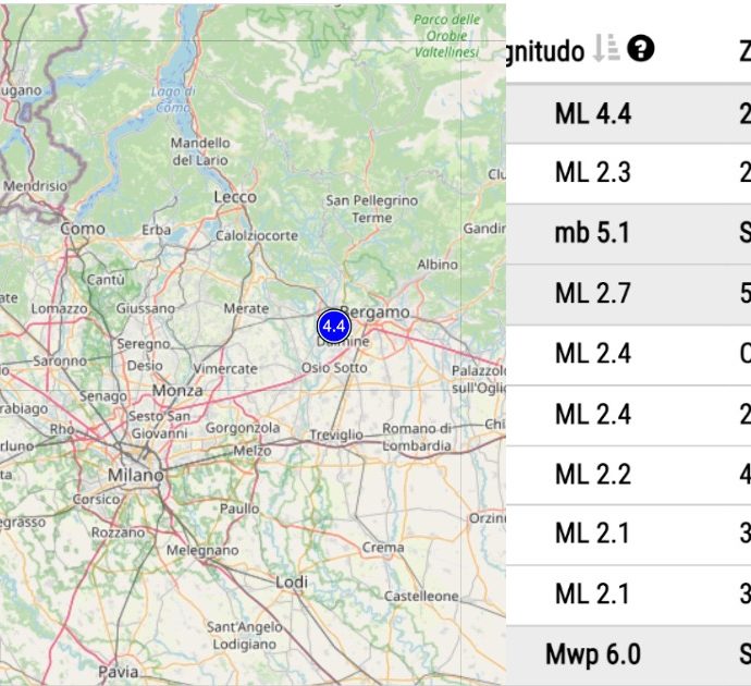 Terremoto in Lombardia, epicentro a Bonate Sotto: la scossa di magnitudo 4.4 avvertita anche a Milano e nell’hinterland