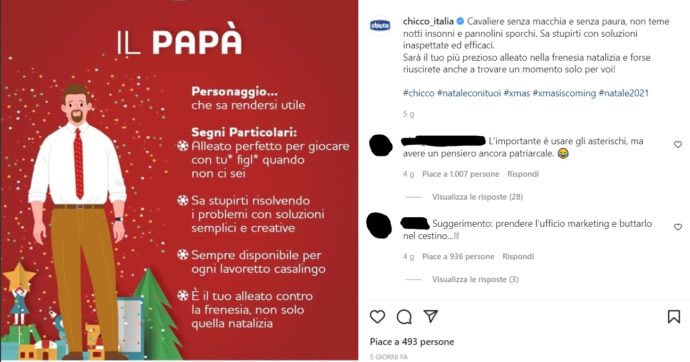 Copertina di Chicco e la famiglia-tipo: madre bugiarda, padre picchiatello