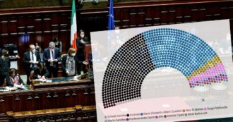 Copertina di Quirinale 2022, risultati della quinta votazione per il presidente della Repubblica – Il grafico