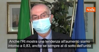 Copertina di Covid, Rezza: “Aumenta il numero dei casi dopo settimane di decremento. Serve prudenza”