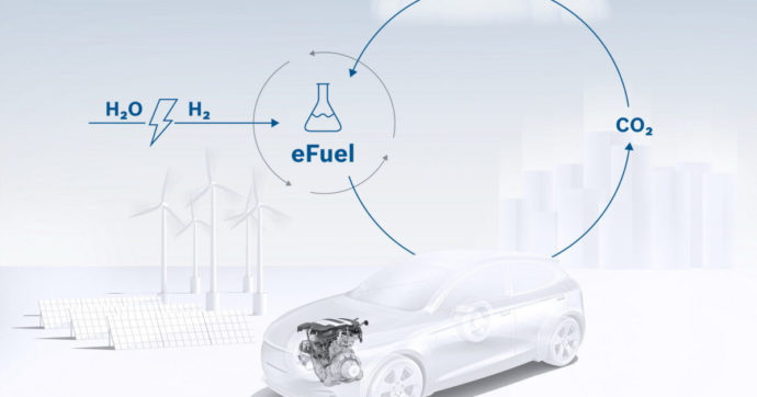 Porsche e Hyundai, investimenti e partnership globali sui carburanti sintetici