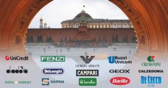 Copertina di Sanzioni di guerra, il “Made in Italy” non ci sente: solo metà abbandona Mosca