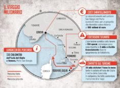 Copertina di Concordia, il relitto in movimento  è un carico di soldi, turisti e lavoro