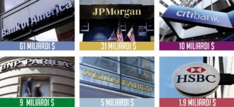 Copertina di Obama stanga le banche: 17 miliardi di multa a Bofa