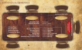 Copertina di La corte: Riina, Bagarella  e Mancino siete fuori