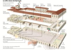 Copertina di Il popolo si riprende il Quirinale