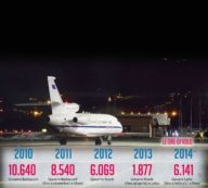 Copertina di Voli di Stato come taxi: l’ultimo grande segreto