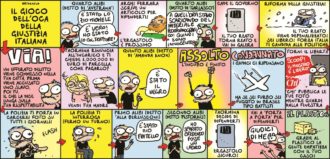 Copertina di Il gioco dell’oca della giustizia italiana