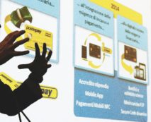 Copertina di Poste vuole ancora fare soldi su ogni multa che ci arriva