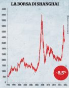 Copertina di La valanga che Pechino non ha saputo fermare