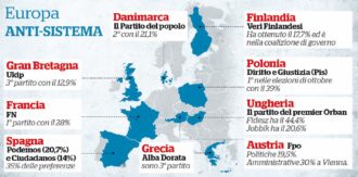 Copertina di Del buon-governo o contro-tutto: l’anno d’oro dei movimenti anti-partito