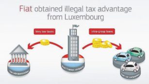 Copertina di Il Cavallino fa profitti in Italia, ma paga le tasse in Inghilterra