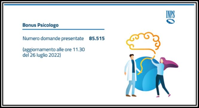 Bonus psicologo, in un giorno e mezzo 85mila domande. Cinque volte in più rispetto a quelle finanziabili con i soldi stanziati dal governo
